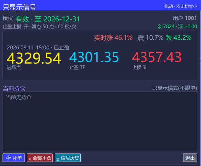 加载成功界面
